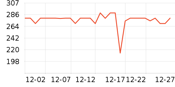 Ħ�ɵ���������/������/��ҩ����ʷ�۸�