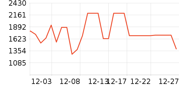 ���Ŀ�����������ʷ�۸�