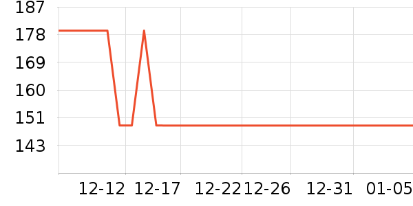 �����޿�/���޿���ʷ�۸�