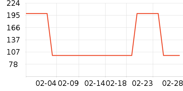 ���������ʷ�۸�