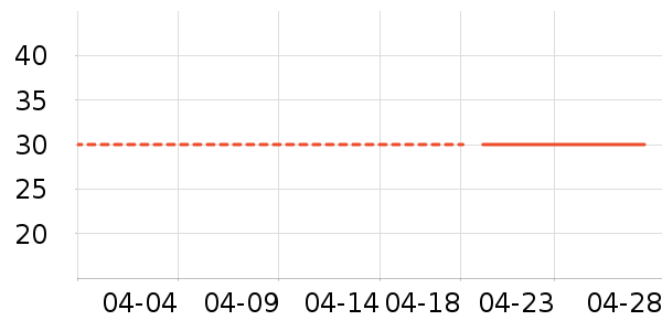 ���������������ʷ�۸�