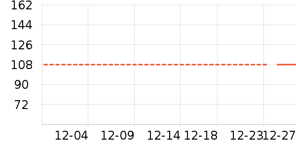 PLAYBOY�������ӿ�����ʷ�۸�