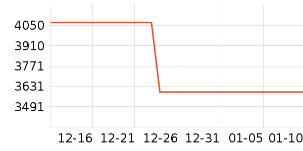 �󽮷�������ʷ�۸�