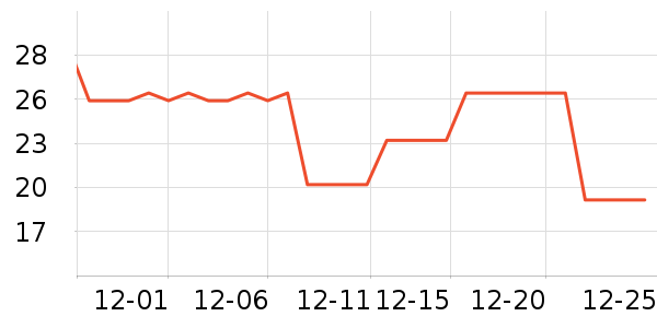 ���������������ʷ�۸�