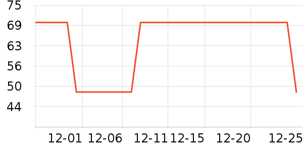 ��ľ/ƴ����ʷ�۸�