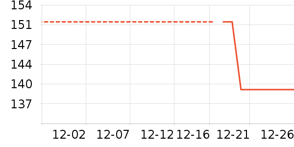 �ݵ��˯��/�Ҿӷ���װ��ʷ�۸�