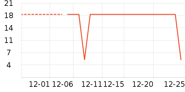 �ΰ�������ʷ�۸�