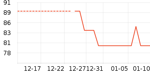 �ָ߻�ľ/ƴ����ʷ�۸�