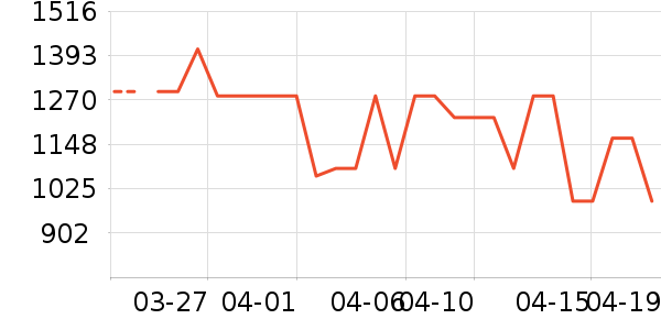 ���������¹���ʷ�۸�