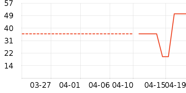 ���巽����ʳ��ʷ�۸�