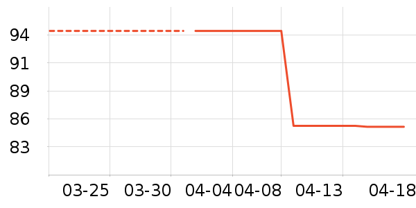 �ؽ����ʺ���ʷ�۸�