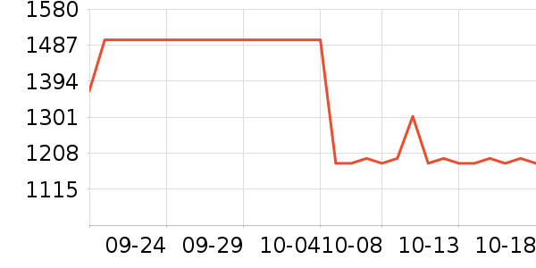 a2Ӥ���̷���ʷ�۸�