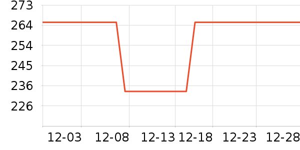 ��ͼ��������ʷ�۸�