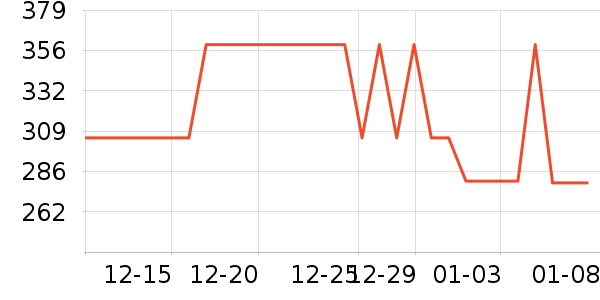 Ůʽë�ش�����ʷ�۸�