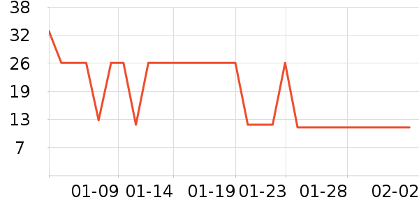 ������ʷ�۸�