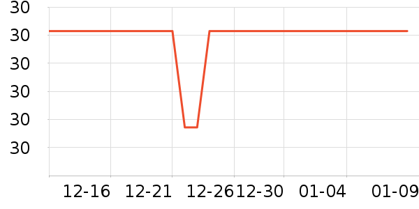 ���ʵ�����װ��ʷ�۸�