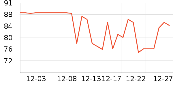 ��������ն���ʷ�۸�