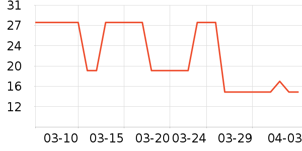 ����ʪ����ʷ�۸�