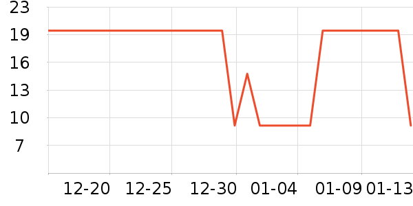 ����Ӥ��ʪ����ʷ�۸�