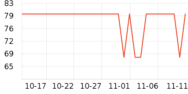 �¿�˹������ʷ�۸�