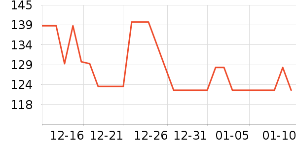 ������ͨ���¼���ʷ�۸�