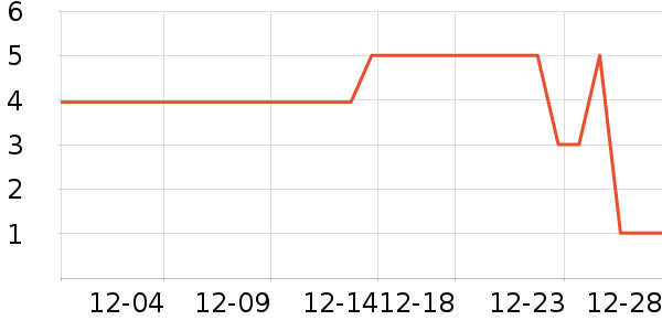 ����Ʒ�ƾ�����ζ��ʷ�۸�