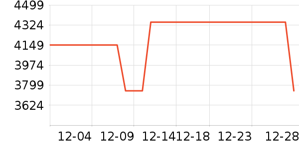 �߲ʺ��Կ���ʷ�۸�