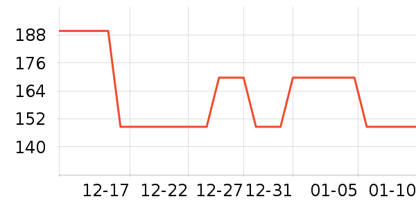 ����·�п���ʷ�۸�