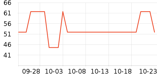 ŷѿ������ʷ�۸�