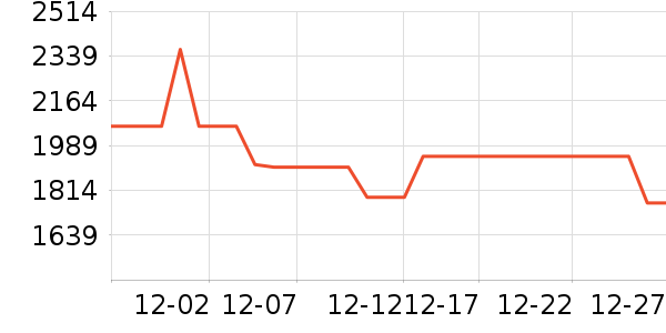 ������ͨ��Ͱ/�ǰ���ʷ�۸�