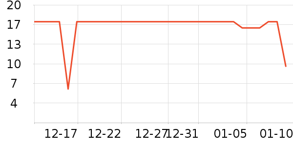 ��ȫ�����ʷ�۸�