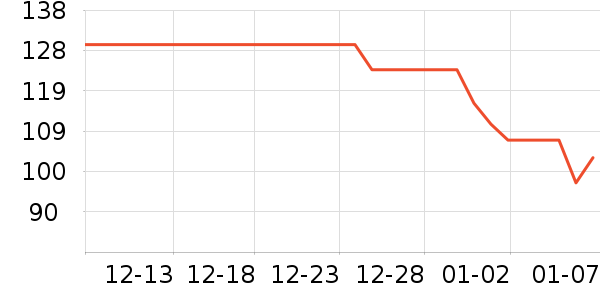 ��ֵƽ̨����/�ӿ��ʷ�۸�