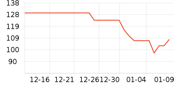 ��ֵƽ̨����/�ӿ��ʷ�۸�