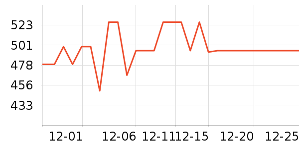 TYMO��/ֱ������ʷ�۸�