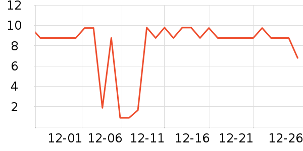 ���Ϲ���ʳ��ʷ�۸�