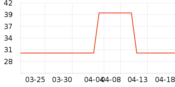 Ȥ�����ѹ�������ʷ�۸�