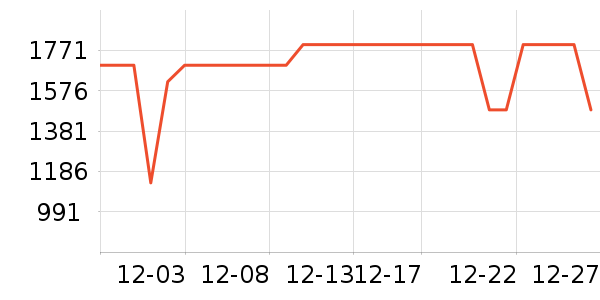 MOVAɨ�ػ�������ʷ�۸�