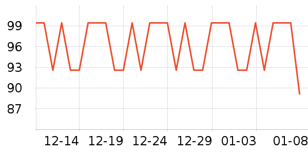 ���������ʷ�۸�