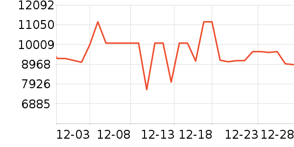 С���ϴ�»���ʷ�۸�