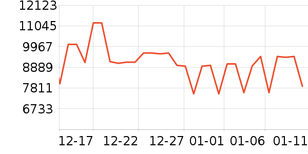 С���ϴ�»���ʷ�۸�