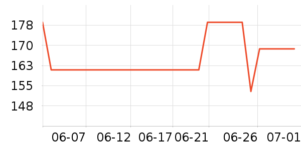 �ղ����������ʷ�۸�