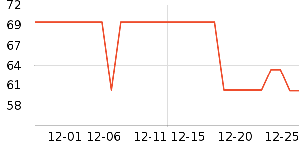 è����ʿ�ڿ���ʷ�۸�