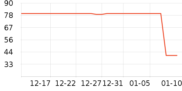 ˫ǹ���/�˰���ʷ�۸�