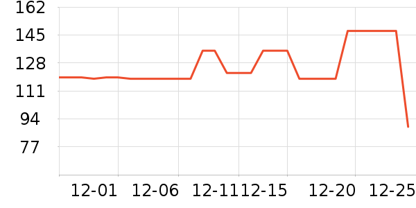 JEEP �п���ʷ�۸�