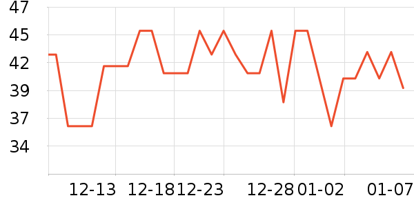 ����ӡ��ֽ��ʷ�۸�