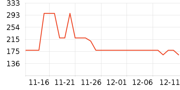 �ز��˶�Ь��ʷ�۸�