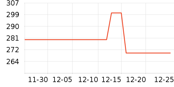 ��ʿ���ͯ���峵��ʷ�۸�