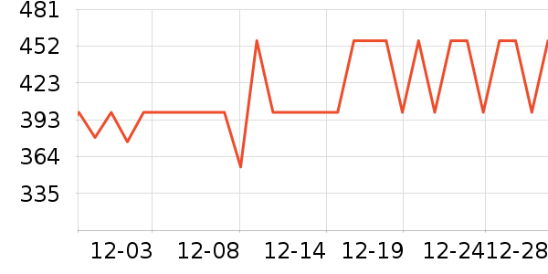 ��ľ͡�������ʷ�۸�