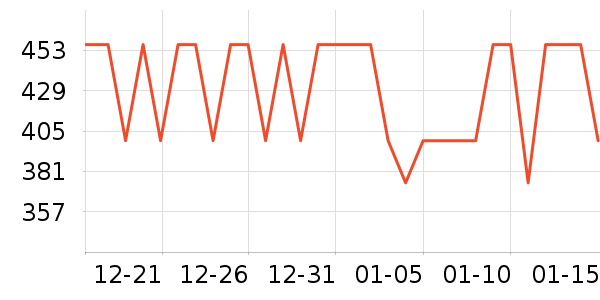 ��ľ͡�������ʷ�۸�