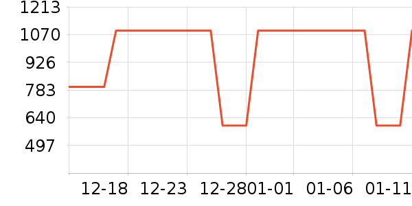 KOLON SPORT�����ղ�Ʒ��ʷ�۸�